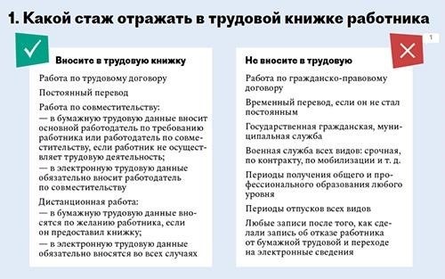 Сумма выплаченных пособий не влияет на размер пенсионных выплат, но после снятия с учета гражданин получает справку, подтверждающую полученное время. Желательно встать на учет в службу занятости как можно скорее после потери работы, так как этот период засчитывается в срок постановки на учет по трудоустройству.