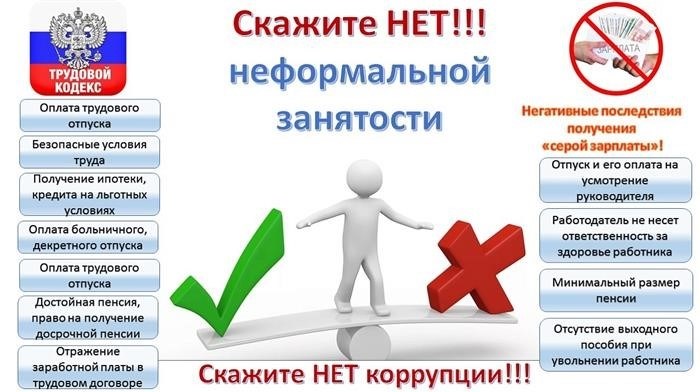 Неформальное трудоустройство, соглашения между работниками и работодателями приводят к тому, что