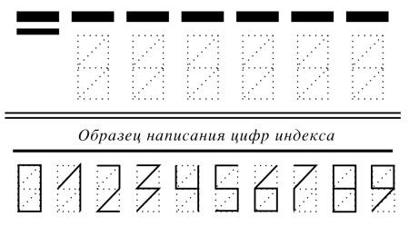 Как написать индекс с образцом номера папки