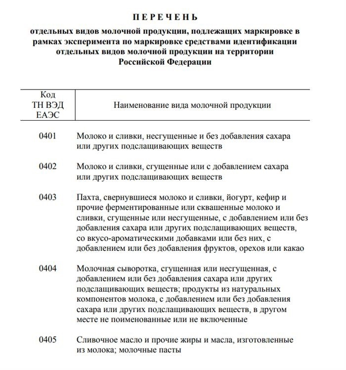 Доставка иностранных товаров с документами, переведенными на русский язык.