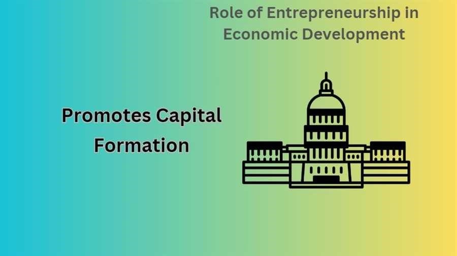 Реализация стратегических проектов