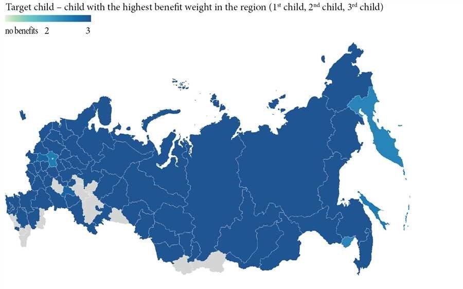 5. Получение средств